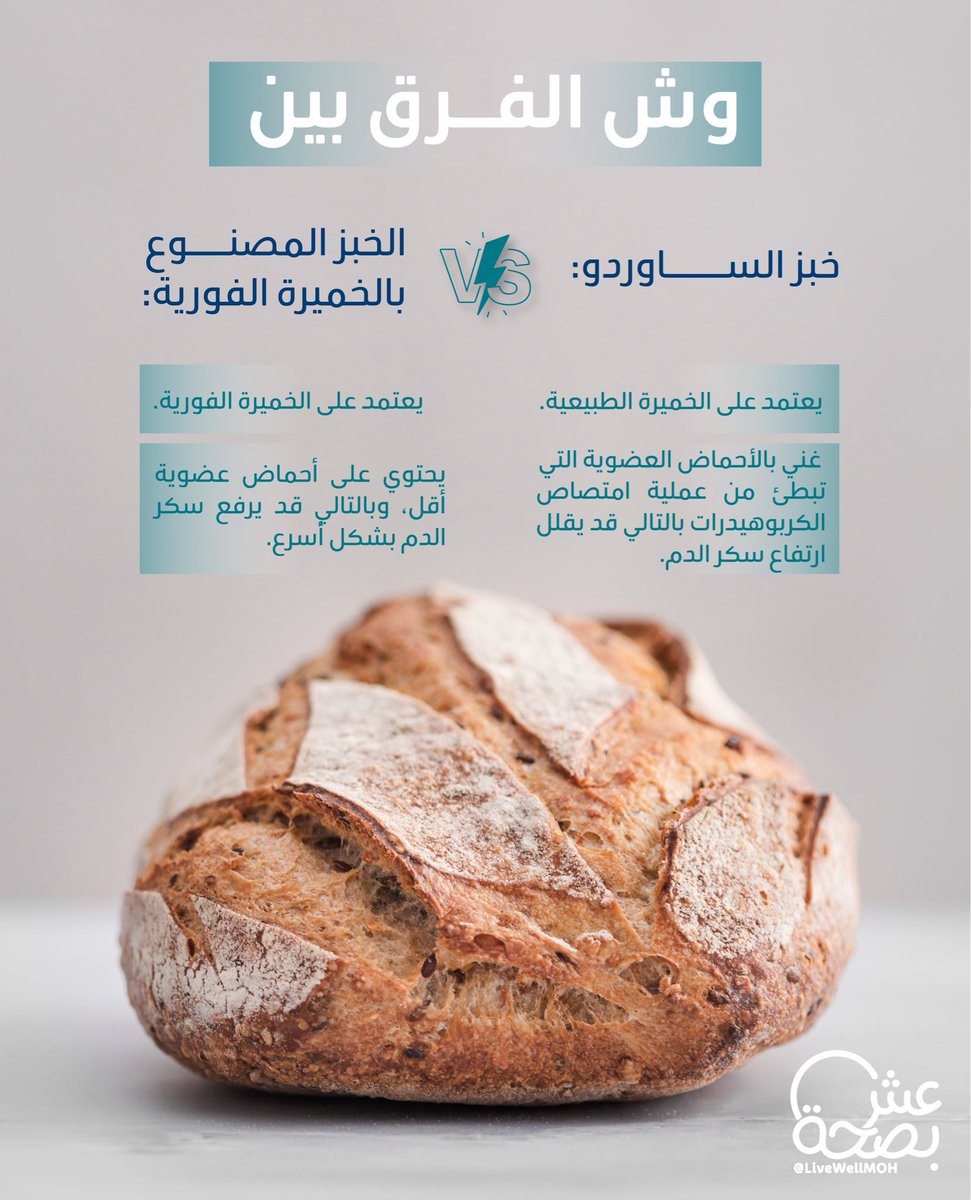 فرع وزارة الصحة بمنطقة الباحة tweet media