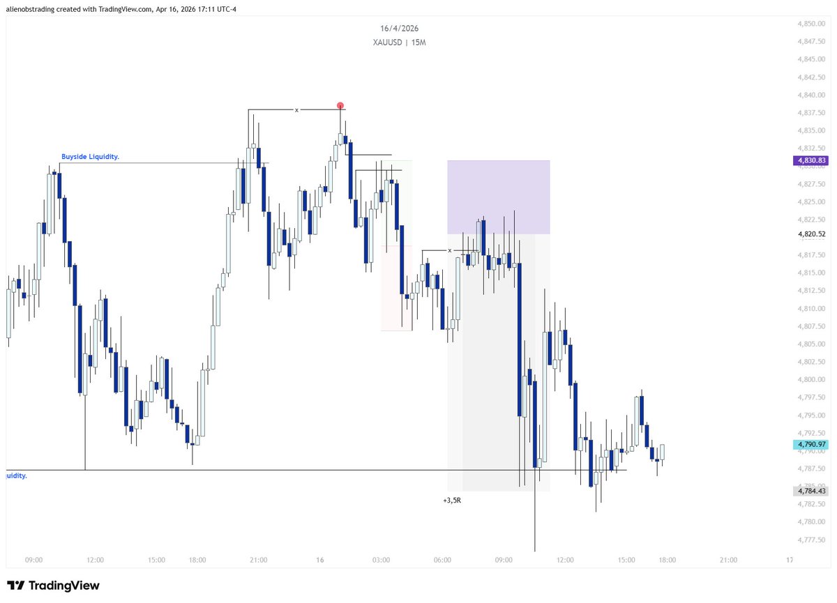 Alien OPS tweet media