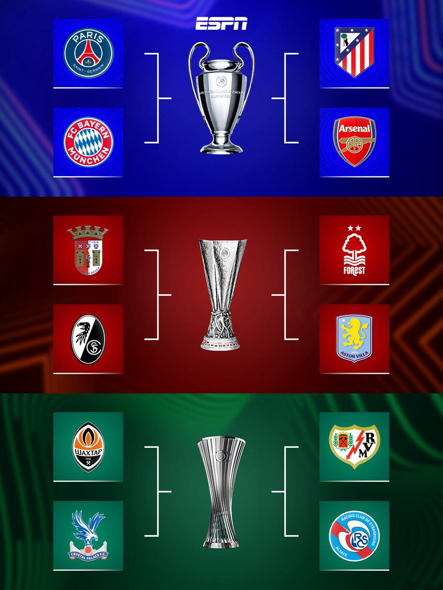 Curiosidades Europa tweet media