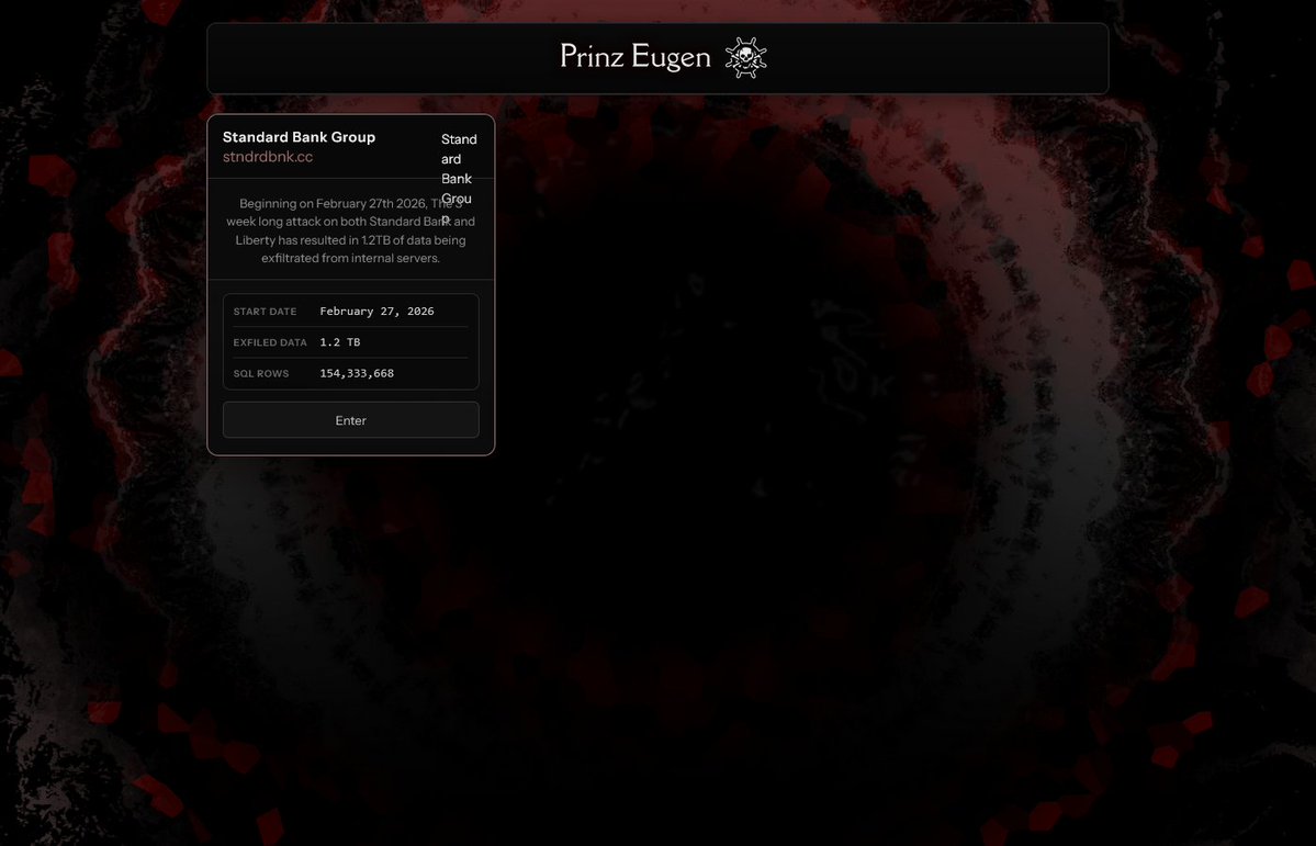 Dark Web Informer tweet media