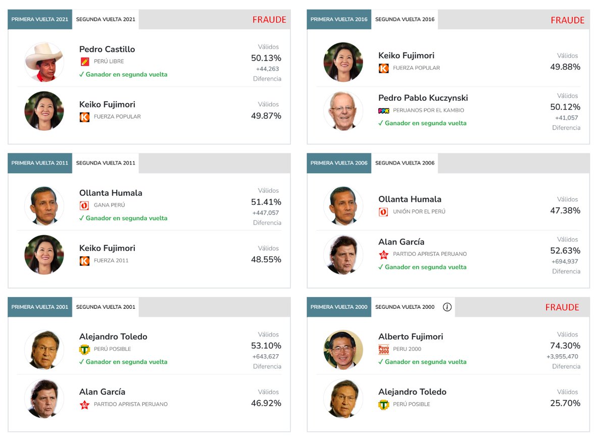 César U 💙🌊 tweet media