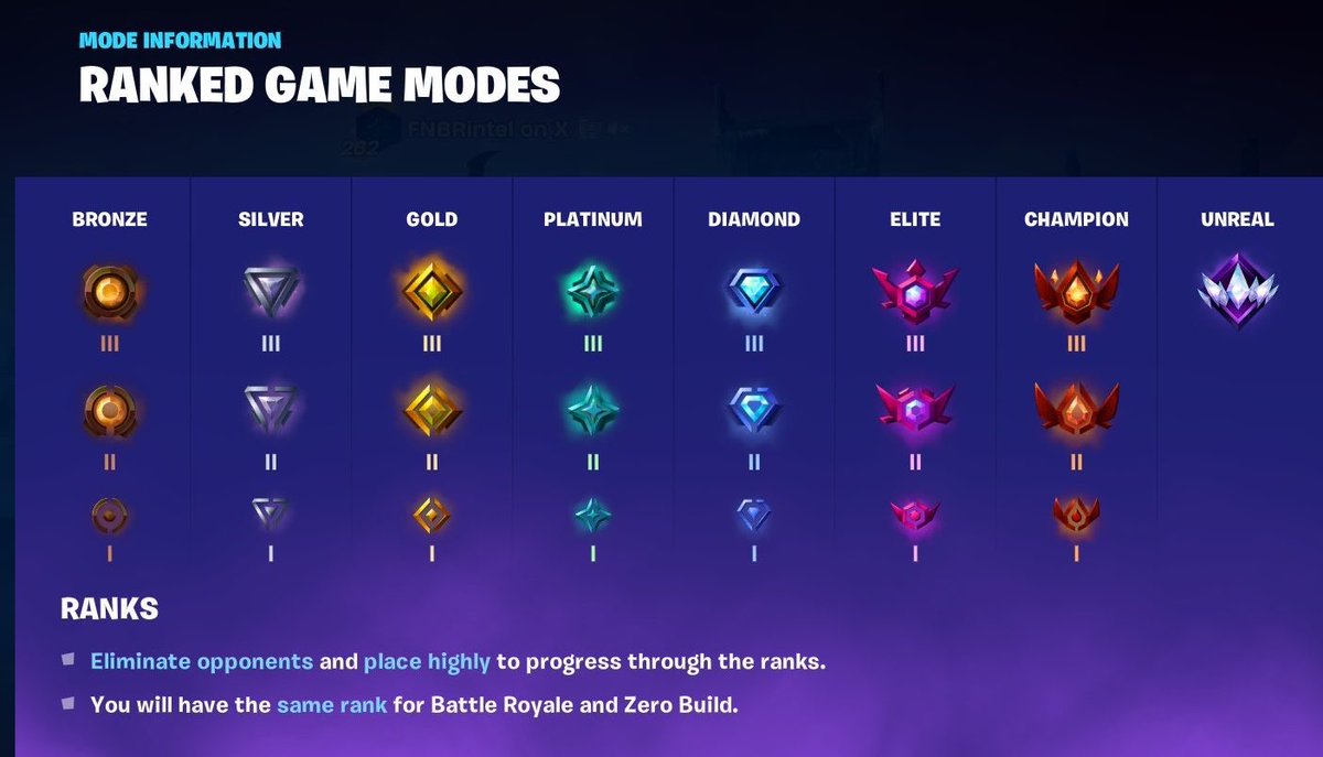 Gossty ✝️ tweet media