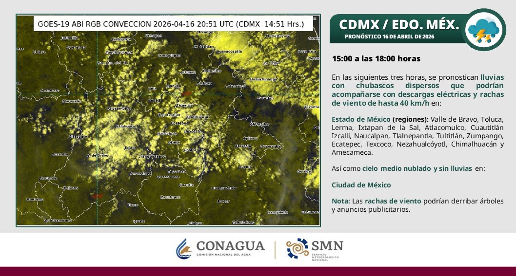 conagua_clima's tweet image. Se pronostican #Lluvias con #Chubascos dispersos con posibles #DescargasEléctricas y #Rachas de #Viento de hasta 40 km/h, para regiones del #EdoMéx y estados del centro de #México, durante las siguientes horas. En la #CDMX no se esperan lluvias  ⬇️