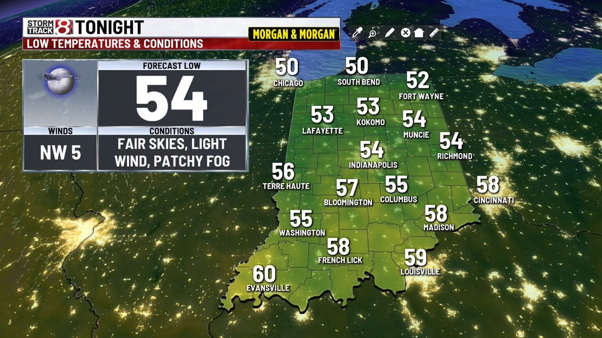 Keith Gibson tweet media