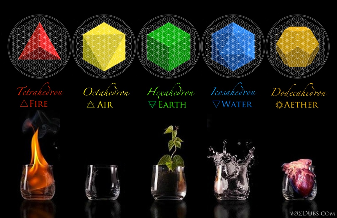 LesTVee's tweet image. I don't know what a "debil" is.
The Sa*Tan.... the great opposer.
Lucifer... Light Bearer.
Devil... ?
#debil

#PopQuiz 
1) What are they &amp;amp; why are they called that?
#hint: 1st 5 letters
#PLATOnicSolids
2) What do they mean?
#EarthlyElements+1