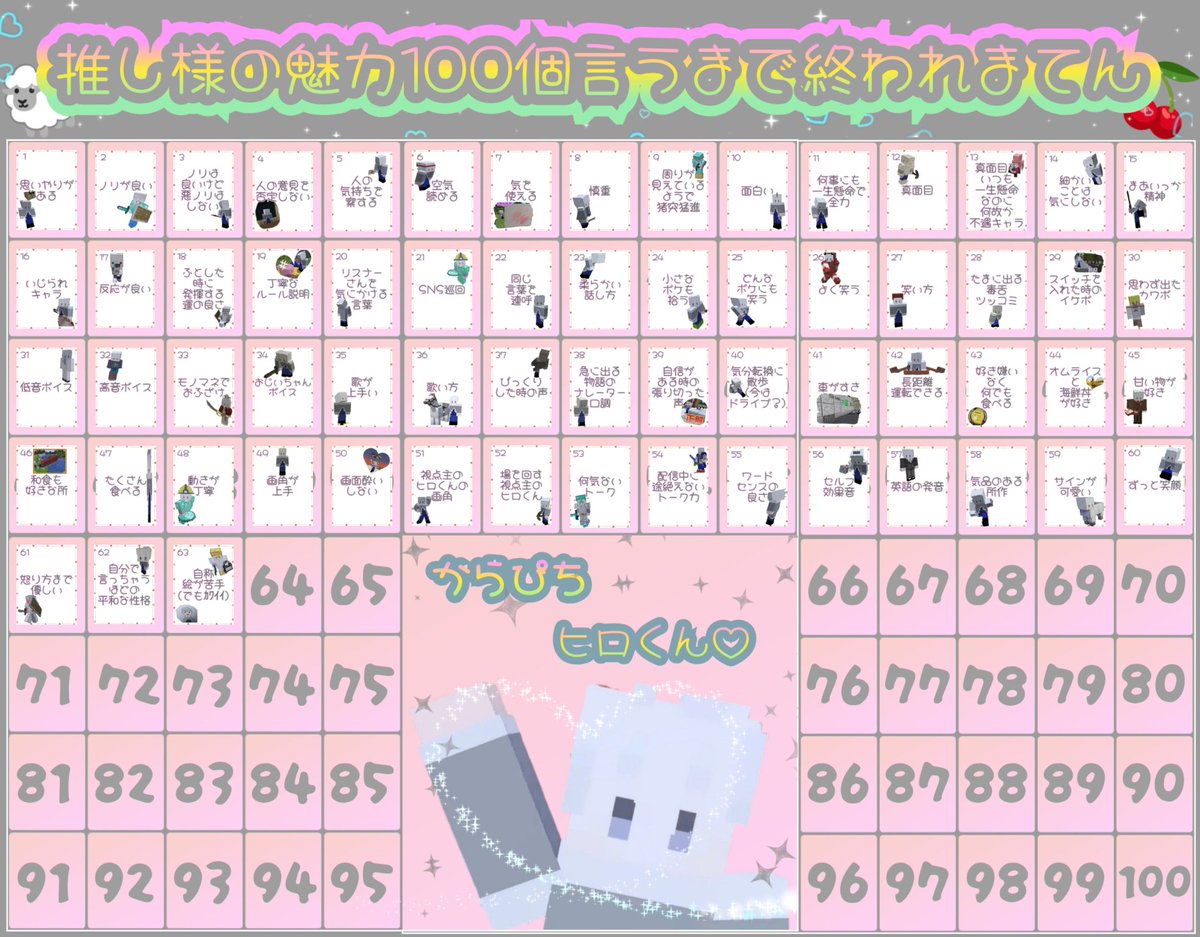 ちっち🍒 tweet media