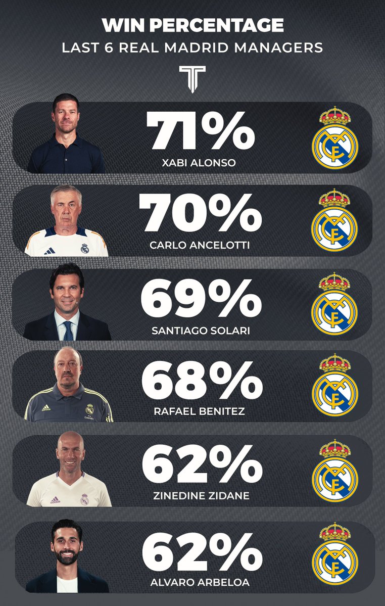 The Touchline | 𝐓 tweet media