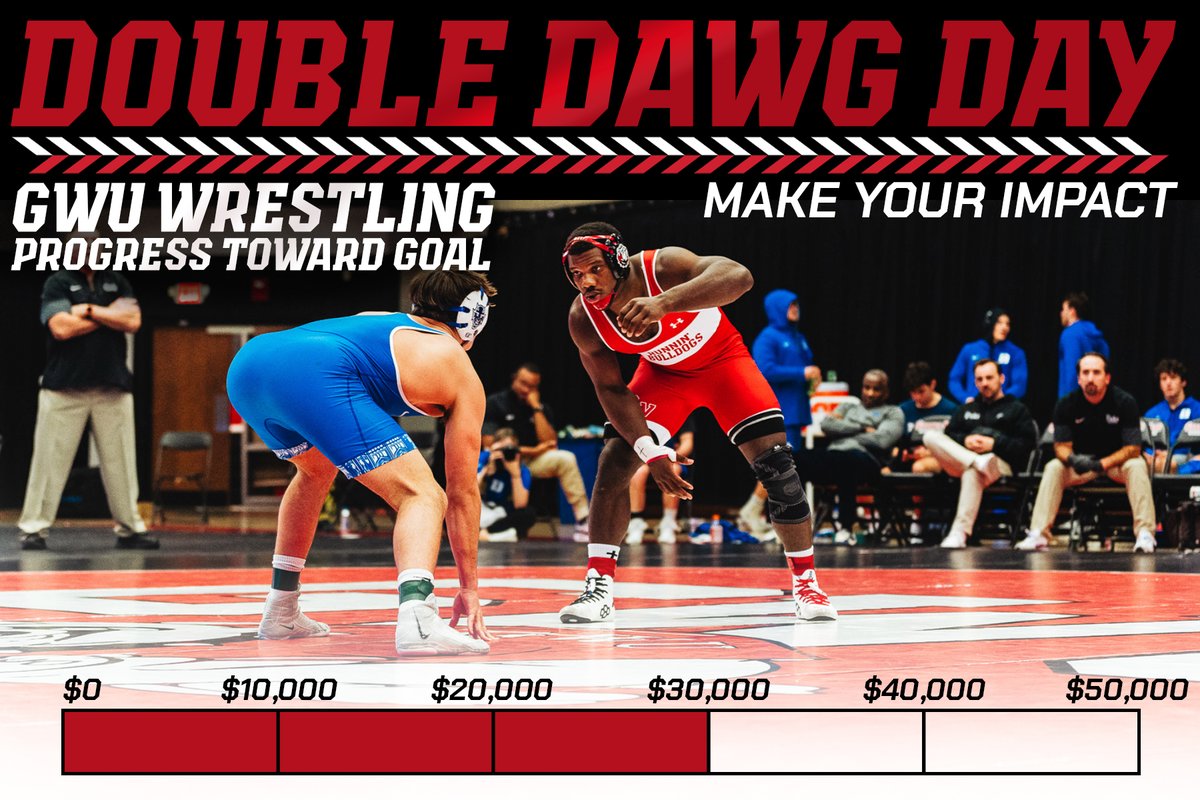 It's a marathon not a sprint! We just surpassed $30,000 for the day and we are getting closer to our $50,000 matching challenge. You still have time to give:

give.gardner-webb.edu/schools/Gardne…