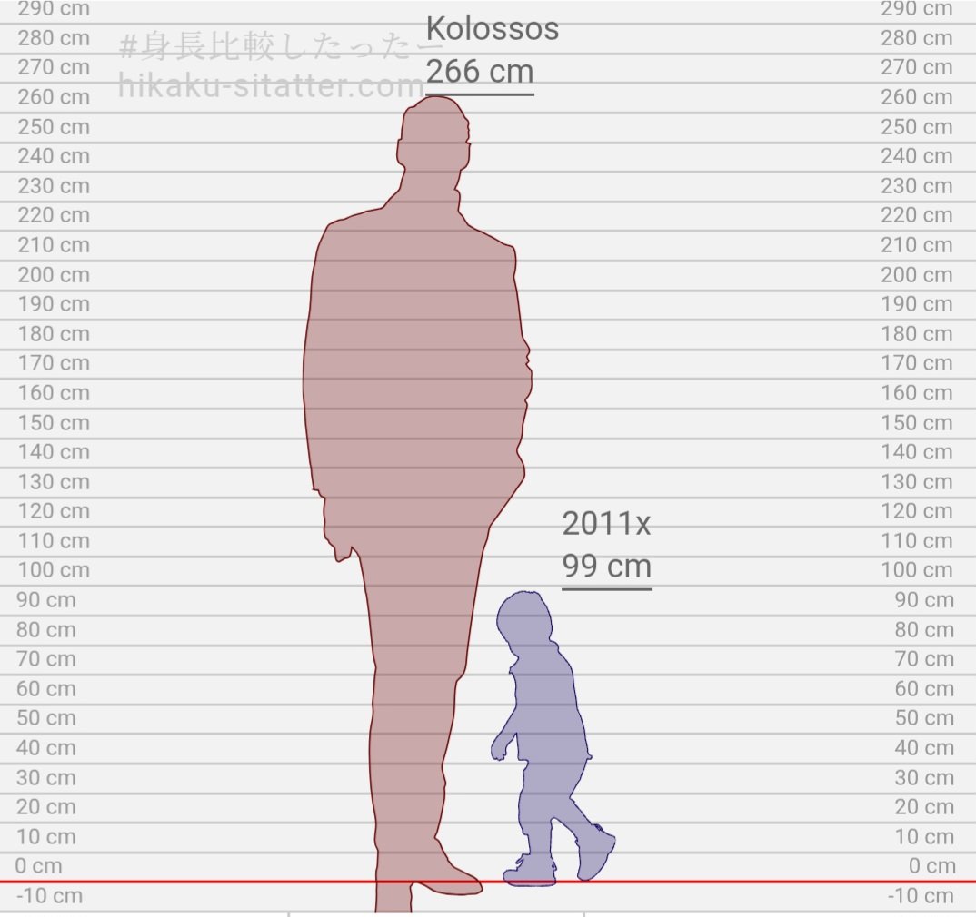 Kolossos tweet media
