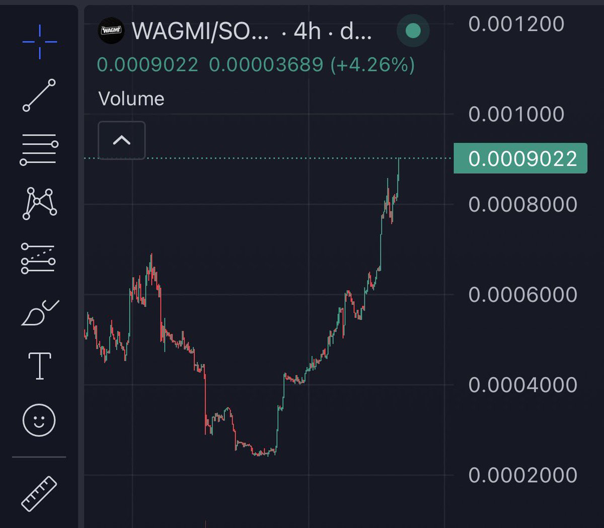 Shill Turner 🧙‍♂️ tweet media