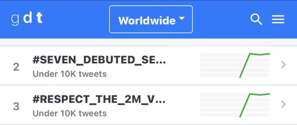 sunny | enhypen is sevEN- tweet media