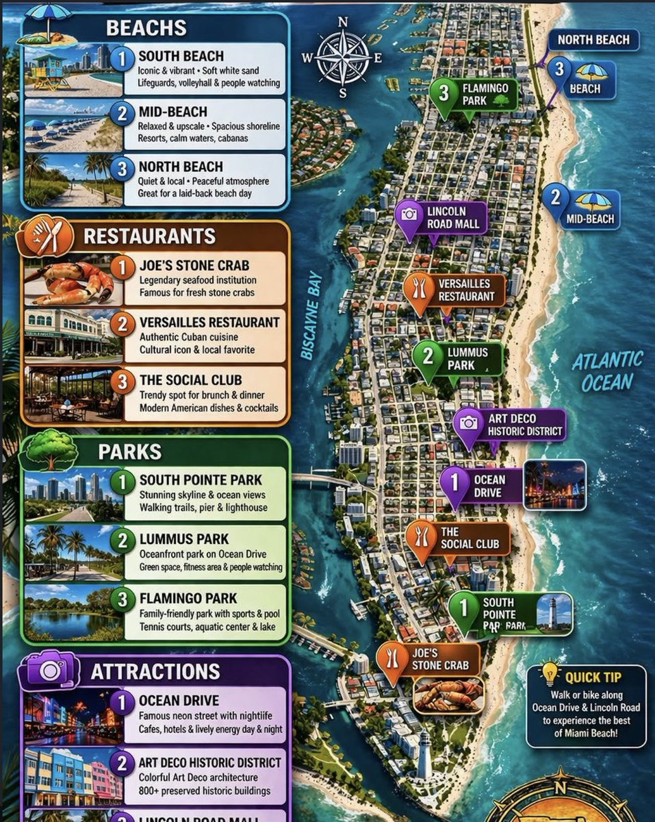 The Must Visit Magazine tweet media