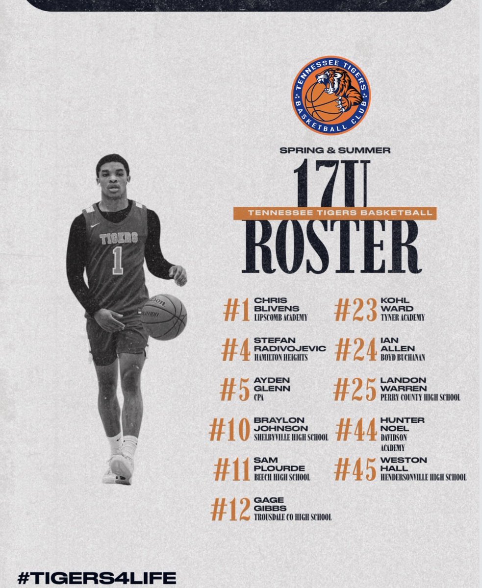 🚨Official 17U Roster⬇️ 

Excited to introduce our 17U guys! Coaches, lock these names in. We’ll open up our season this weekend with <a href="/Phenom_Hoops/">Phenom Hoop Report</a> at Rock Hill! 

#Tigers4Life🐅 // <a href="/tigers950/">Chip Smith</a>