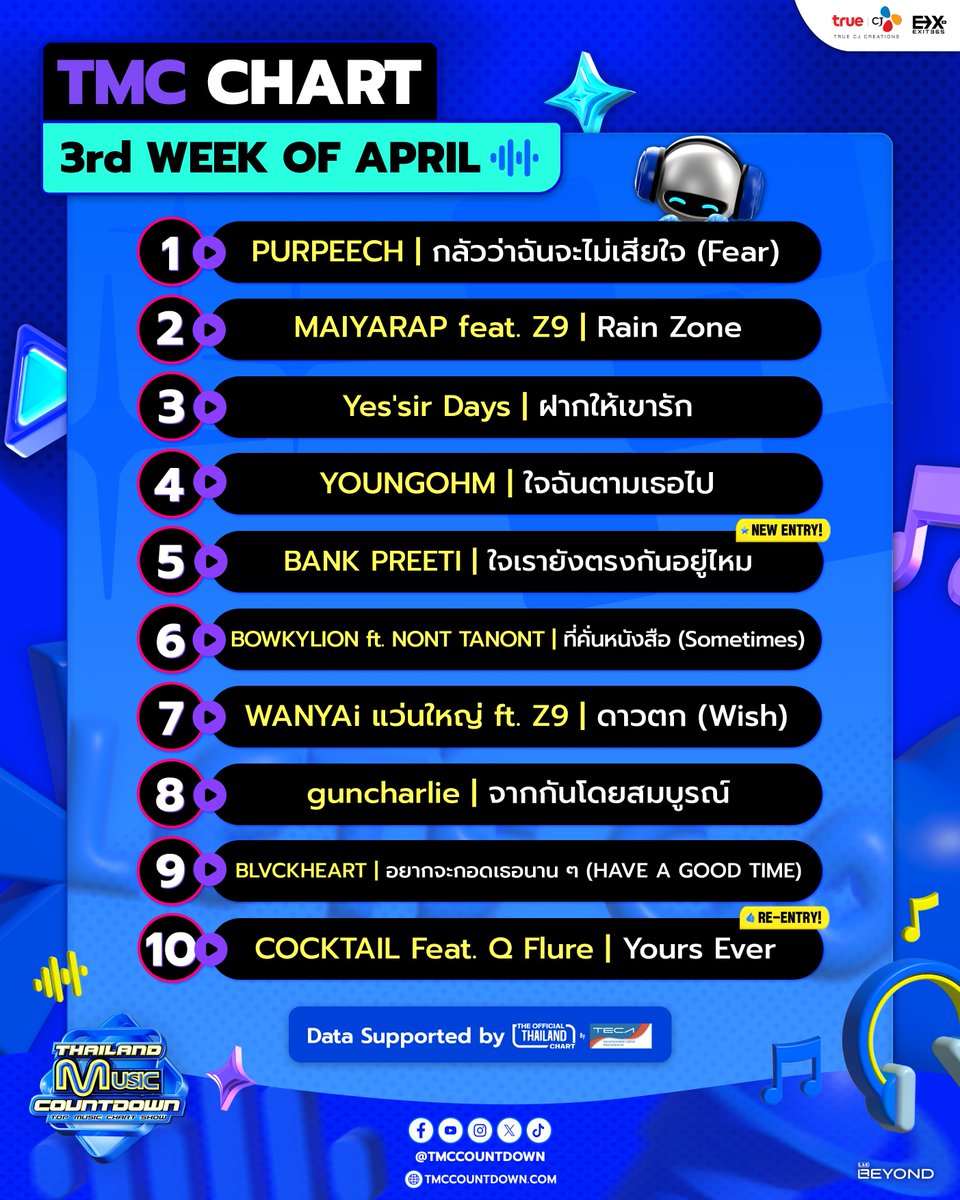 Thailand Music Countdown tweet media