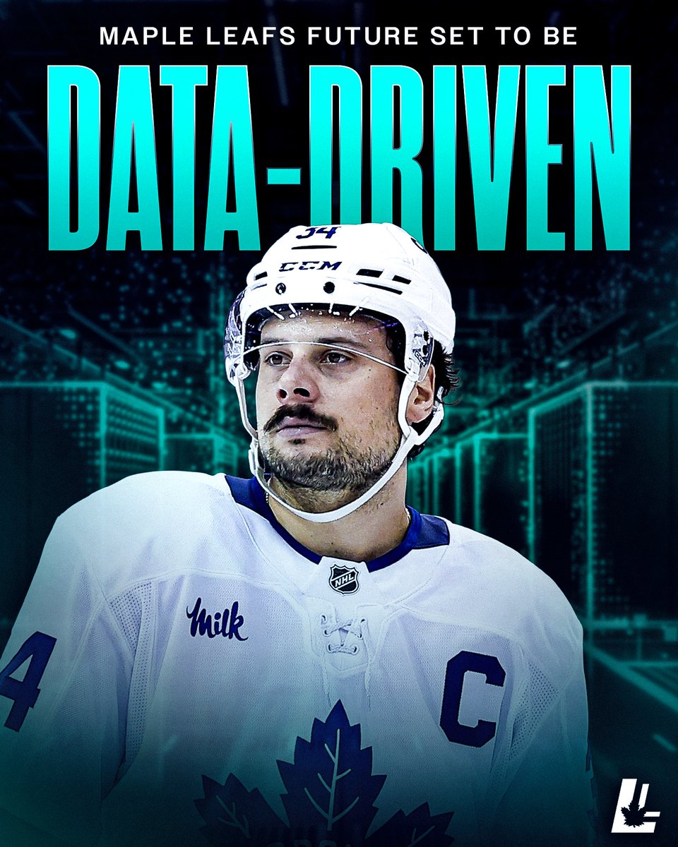 Blue Jays & Leafs Prospects tweet media