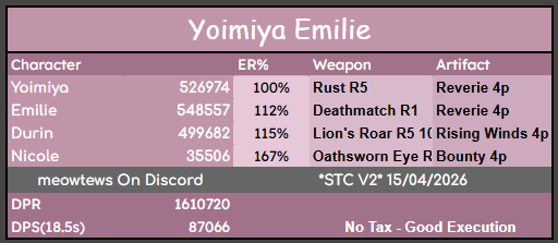 MeowTews ☆彡 tweet media