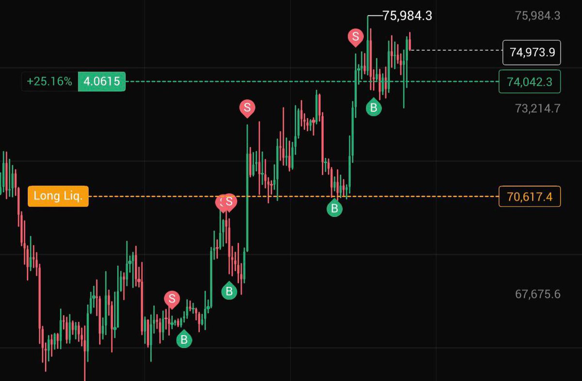 Kripto Star tweet media