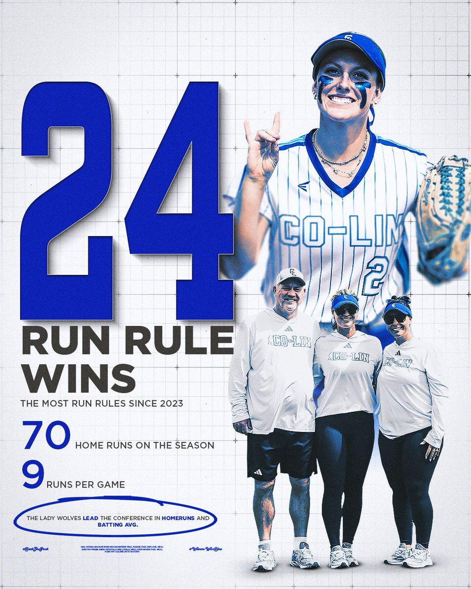 Co-Lin Athletics tweet media