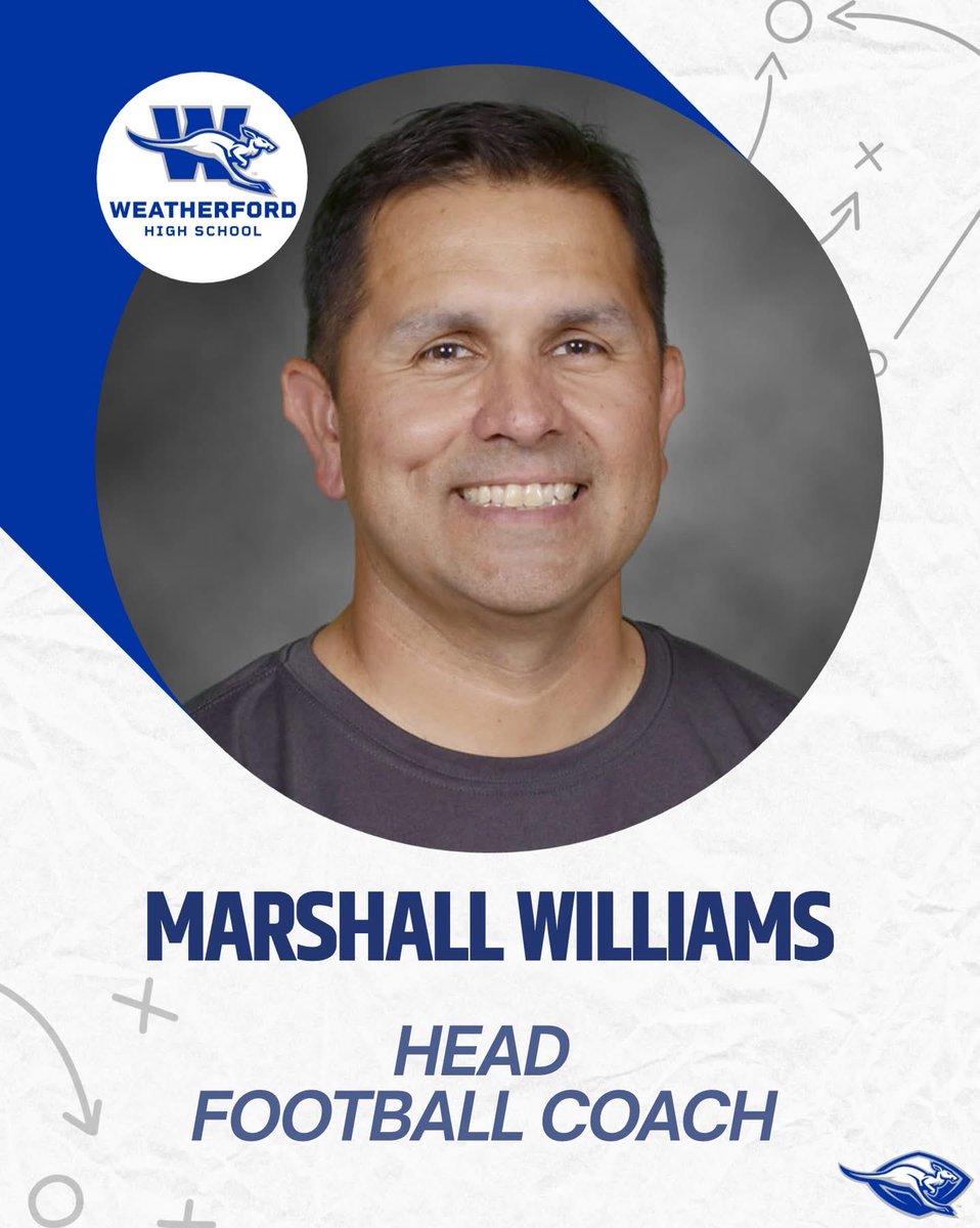 Weatherford Athletics tweet media