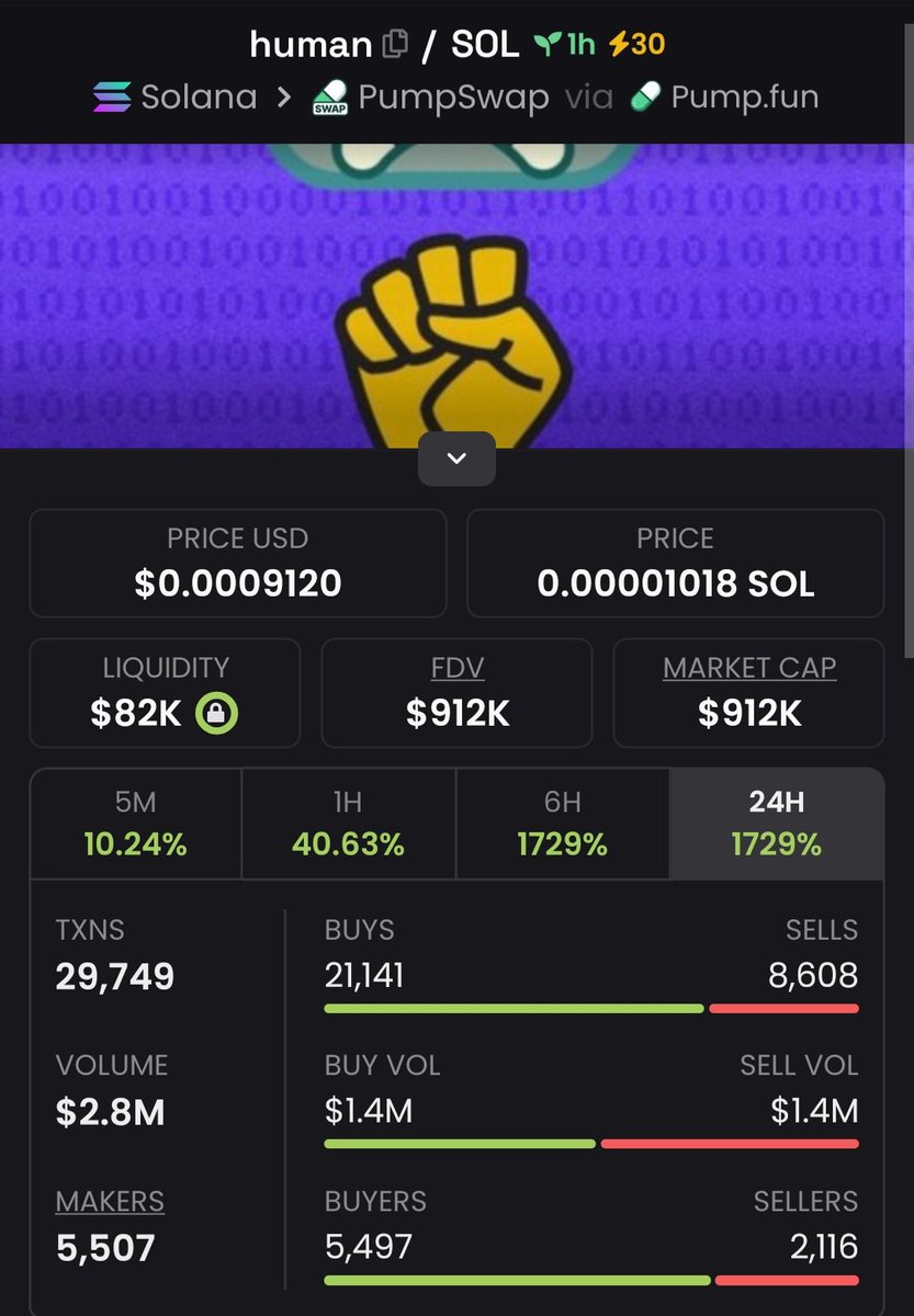 BrunaFXTN tweet media