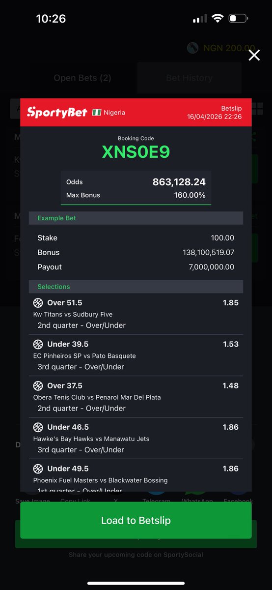 THE PROCESS tweet media