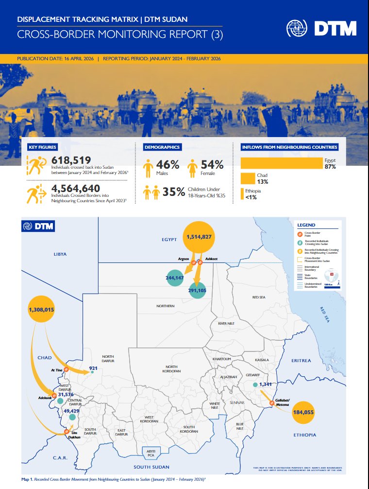 Ammar Mahmoud tweet media