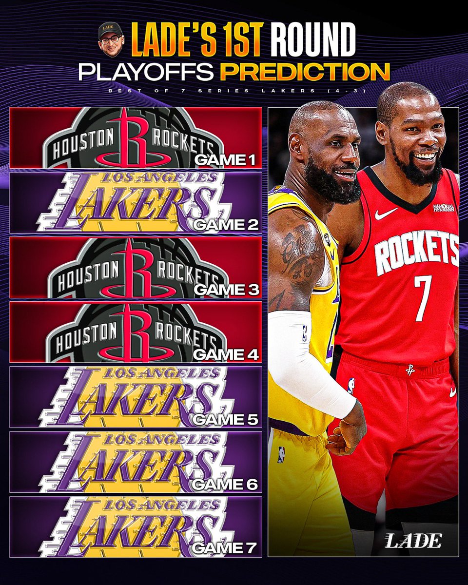 Lakers All Day Everyday tweet media