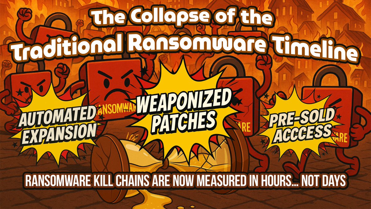 Alias Cybersecurity tweet media