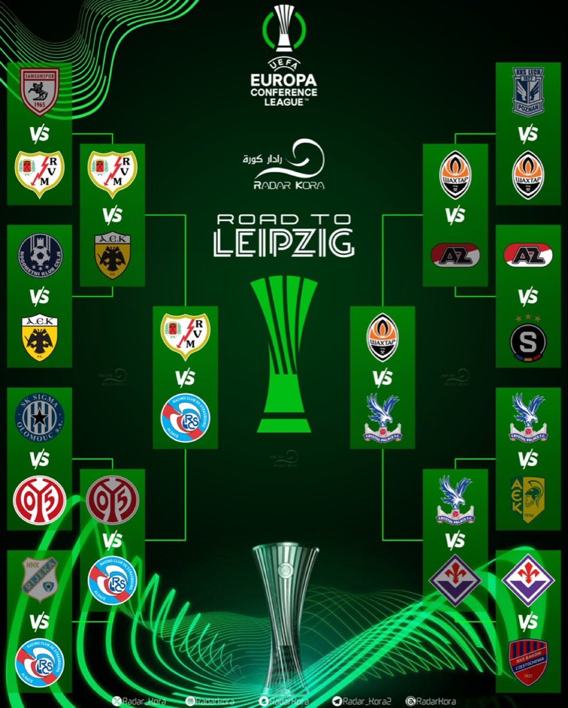 🟩 || دوري المؤتمر الاوروبي 

الطريق الى لايبزيج 2026 🏆

#دوري_المؤتمر_الاوروبي   |   #UECL