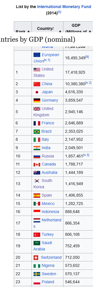 The Foe'd 🇵🇱 Хай живе, живе вільна Україна 🇺🇦 tweet media