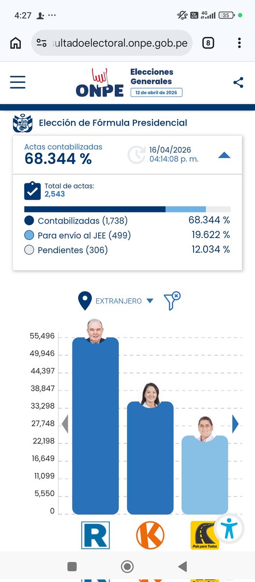 Paul Villacorta ⚠️ tweet media