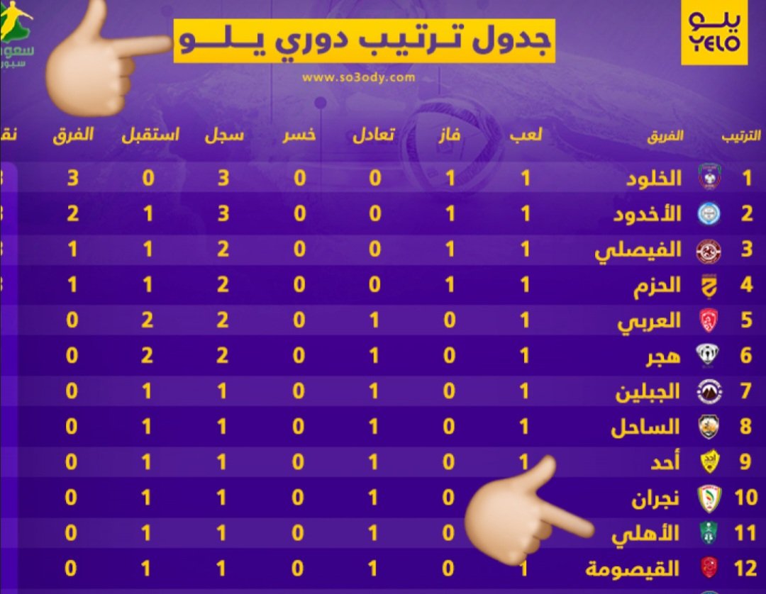 لاإله إلا الله tweet media