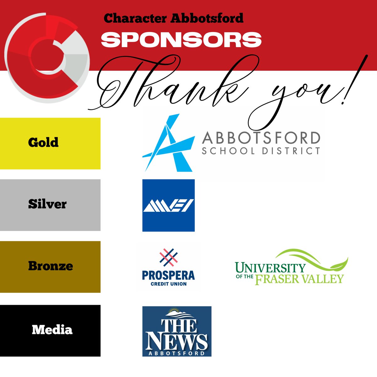 CharacterAbby's tweet photo. Many thanks to our generous sponsors! #characterinabby #abbotsford https://t.co/tD7K7J9l0w