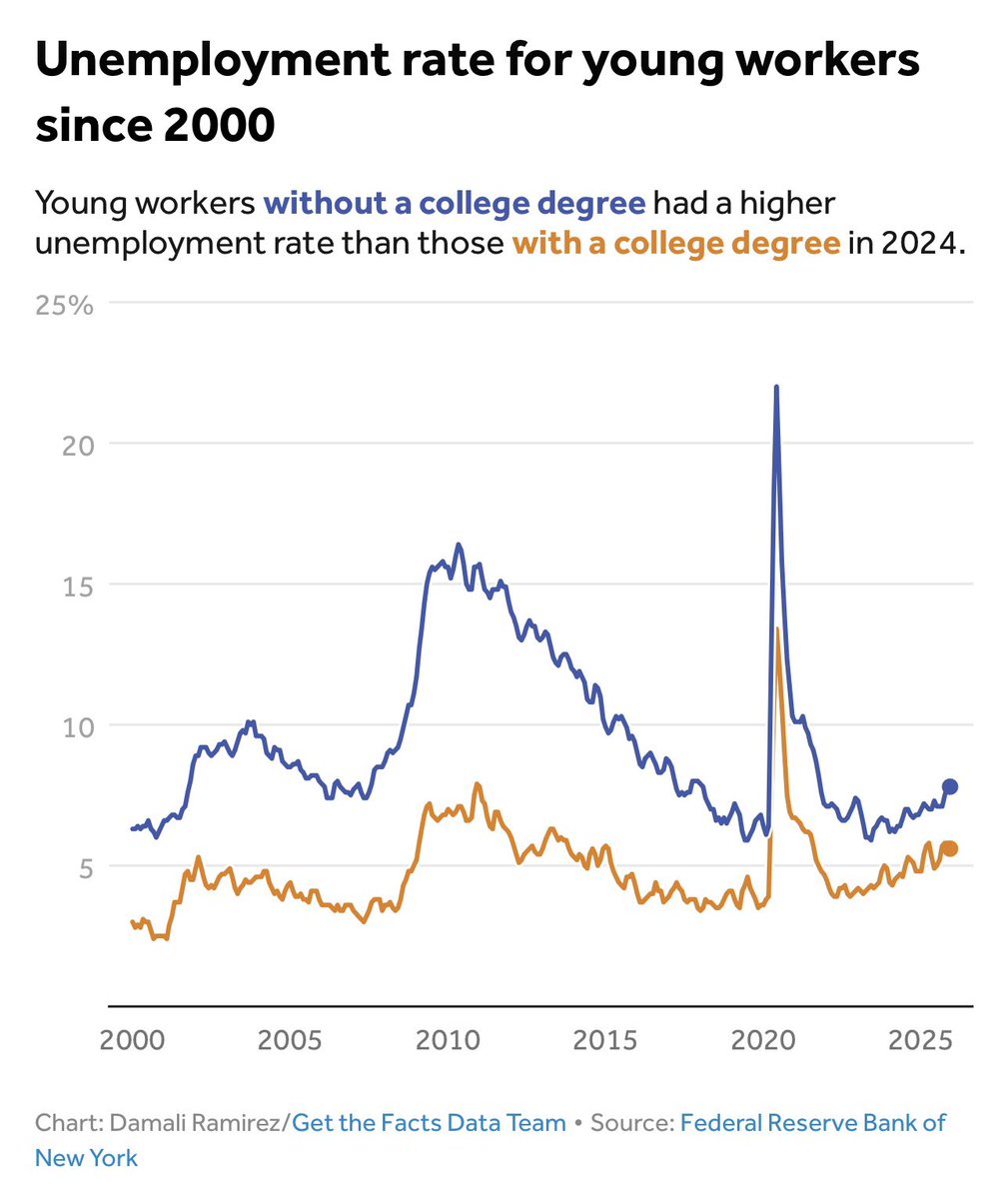 方舟子 tweet media