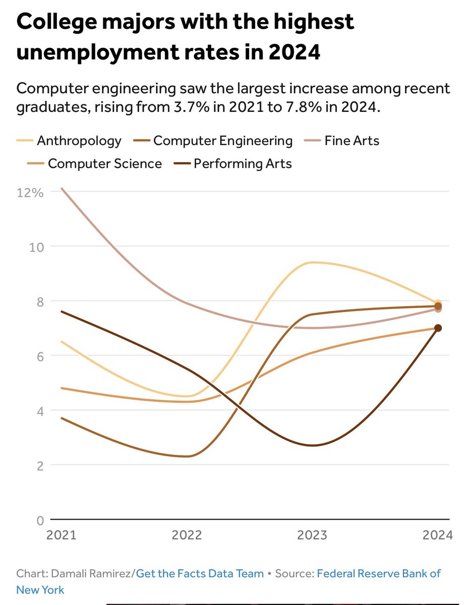 方舟子 tweet media