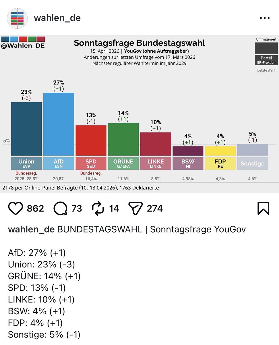 Bananenflanke tweet media