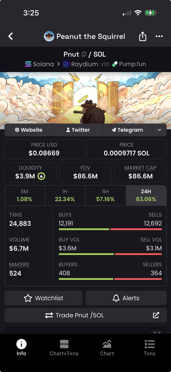 Crypto_s1m tweet media