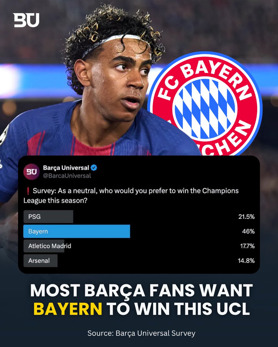 Barça Universal tweet media