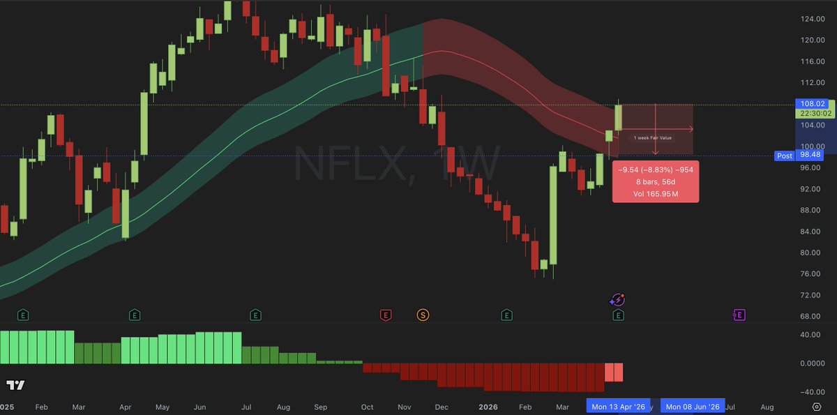 Peter DiCarlo tweet media