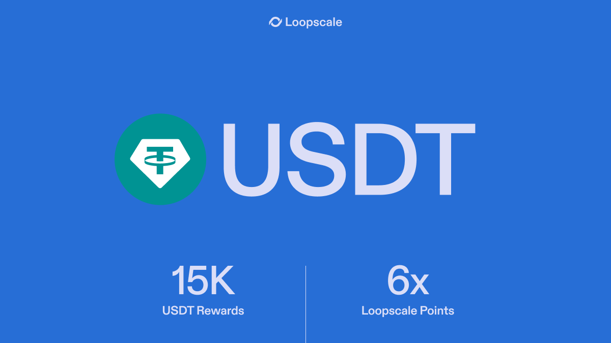 Loopscale tweet media