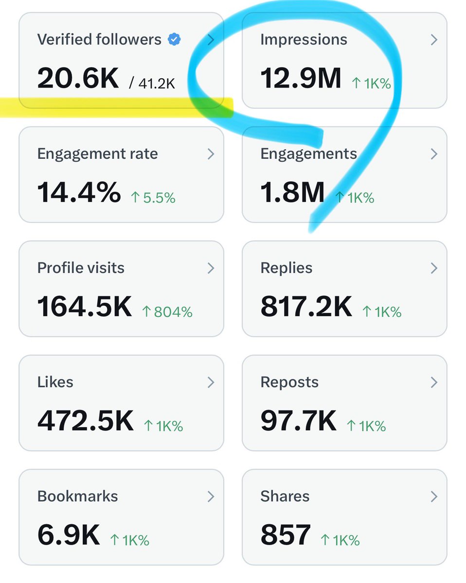 If you're serious about grOwing your account 🫵

gain 2k followers under this post 

Drop 👉 hey 👋

People will see your reply and follow you.🪴🪴🪴🪴🪴🪴🪴🪴🪴🪴🪴🪴🪴🪴🪴🪴🪴🪴🪴🪴