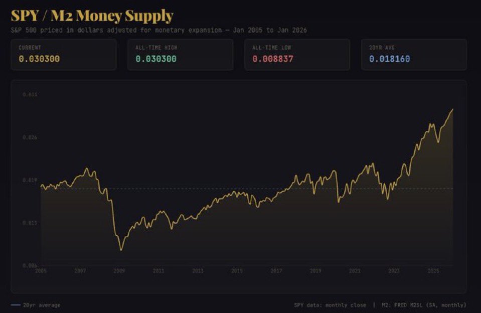 Aurelius Maximus tweet media