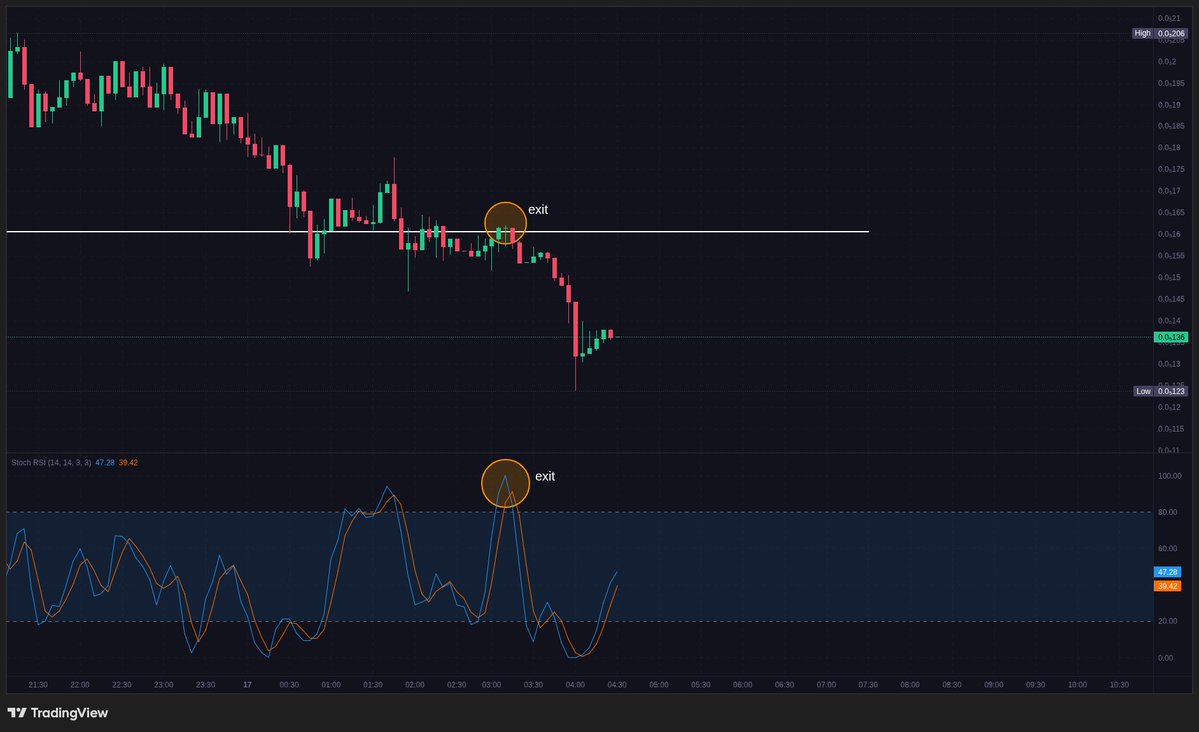 sambelikan tweet media