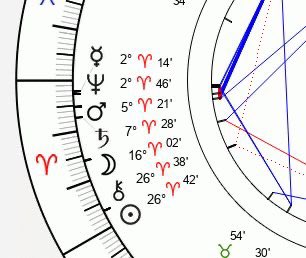 queria tá dando a luz hoje