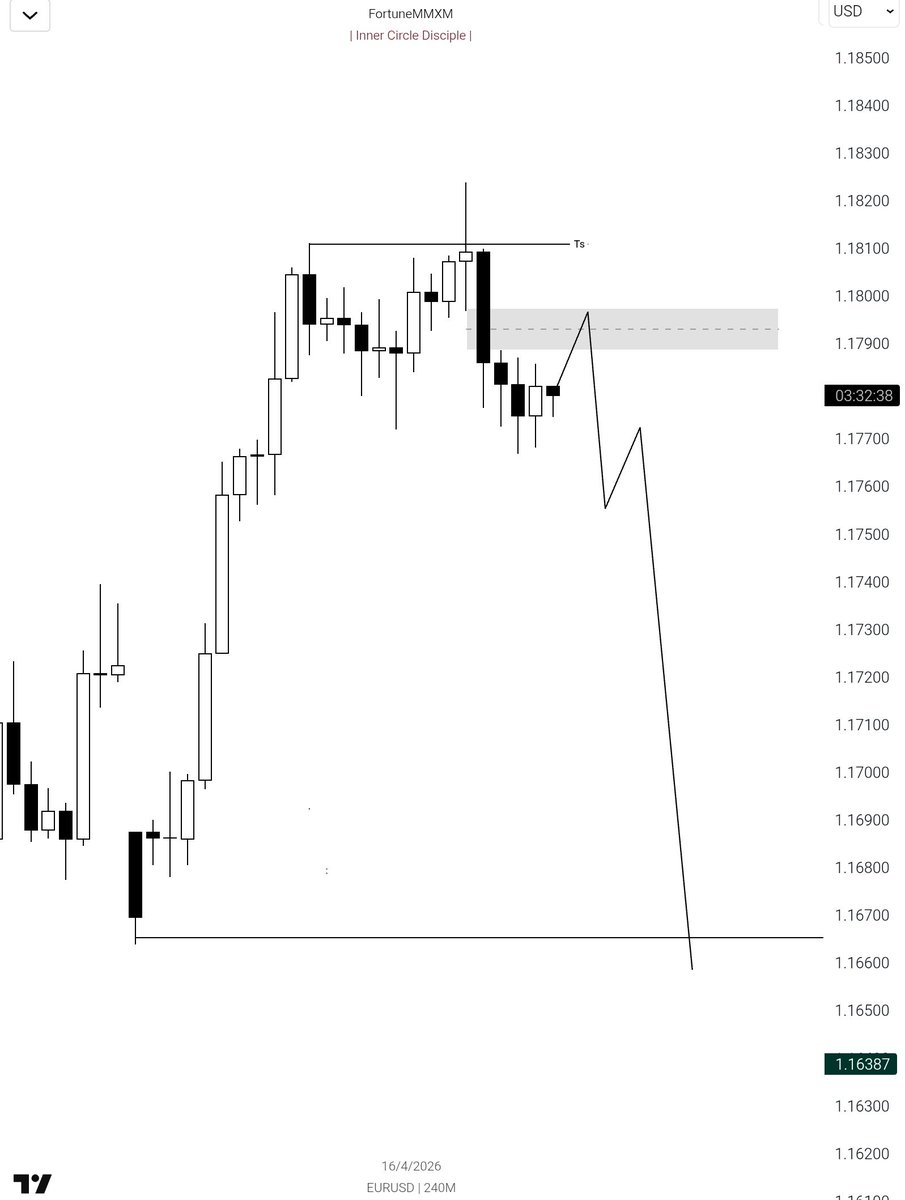 Fortune MMXM tweet media