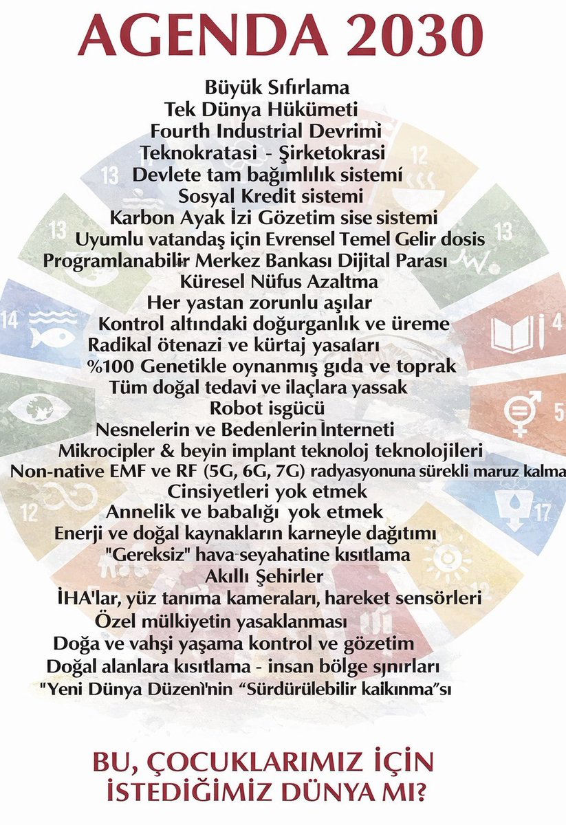 AGENDA 2030 NEDİR ?

United Nations (Birleşmiş Milletler) tarafından 2015’te kabul edilen 
2030 Sürdürülebilir Kalkınma Gündemidir.

17 Sürdürülebilir Kalkınma Amacı (SDGS) 

Ulus devletlerine dayattıkları WEF'in
DAVOS 'da dayattıkları kalkınma amacı:

Büyük Sıfırlama

Tek Dünya