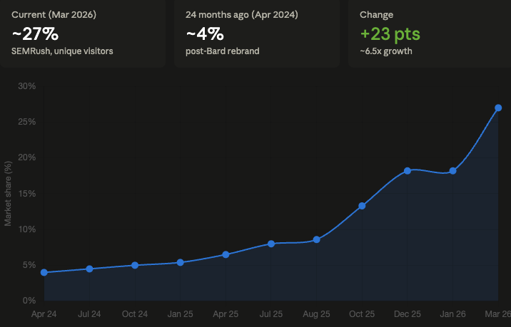 Charlie Regnum tweet media