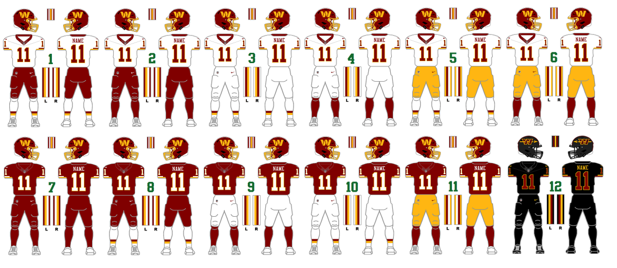 Gridiron Uniforms tweet media
