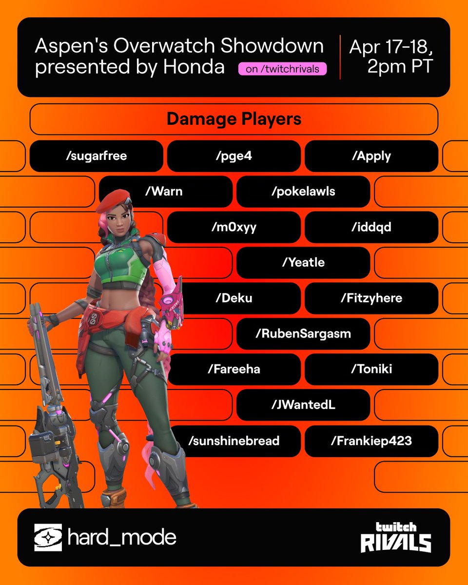 Twitch Rivals tweet media