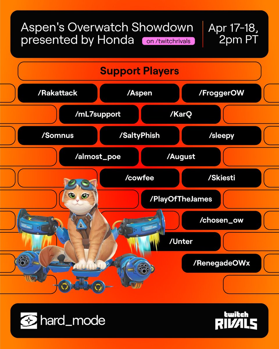 Twitch Rivals tweet media